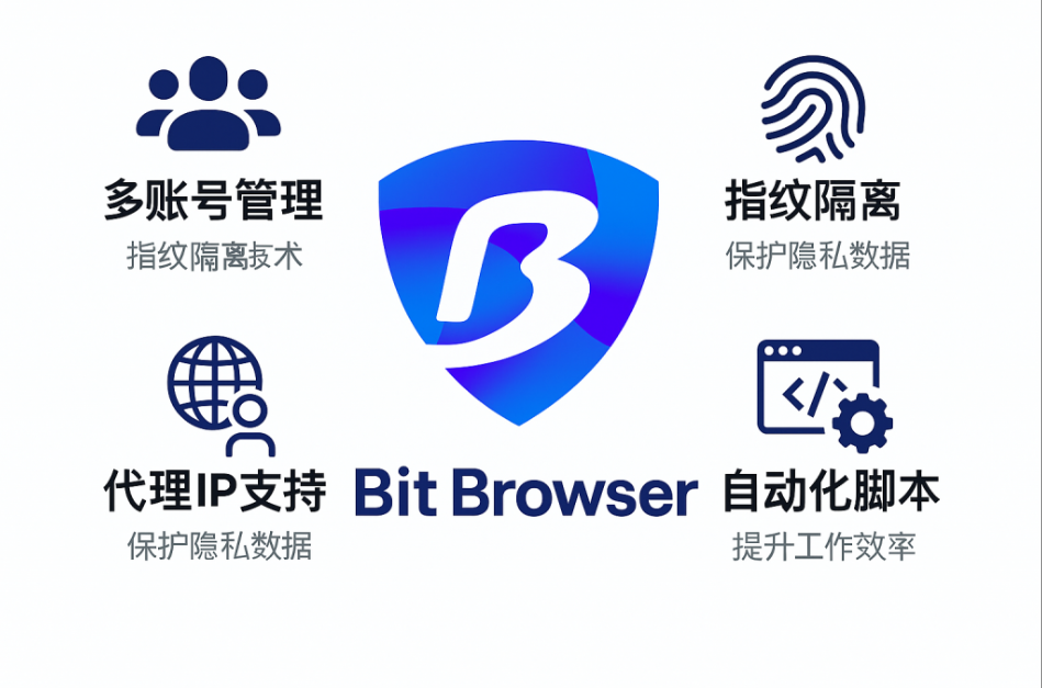 比特浏览器手机版能创建环境吗？